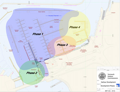 Redevelopment of Yarmouth Harbour Marina UK