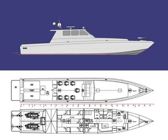 Hann Powerboats 20m fast patrol craft designed by Boksa Marine Design