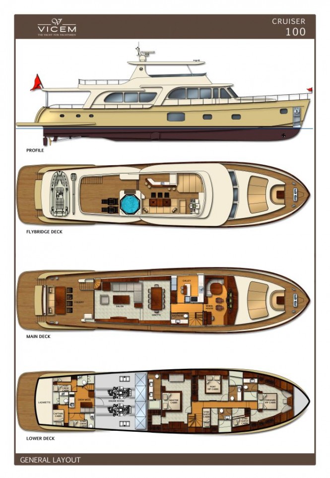 Layout of the New 100 Cruiser motor yacht by Vicem Yachts Layout of the New 100 Cruiser motor yacht by Vicem Yachts