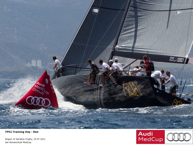Audi MedCup – Region of Sardinia Trophy practice race won by sailing yacht Ran