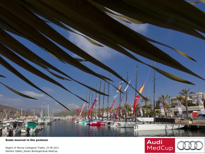 Audi MedCup – Region of Murcia, Cartagena Trophy: Practice race cancelled due to lack of wind