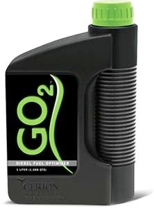 ECOsuperyacht and Cerion Energy to exhibit GO2 Diesel Fuel Optimizer at the Monaco Yacht Show