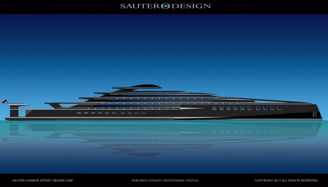 Sauter Carbon Offset Design lowers fuel consumption in superyacht by 50% without any extra costs
