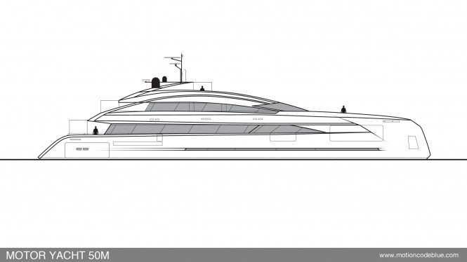 MCB motor yacht 50M MCB motor yacht 50M