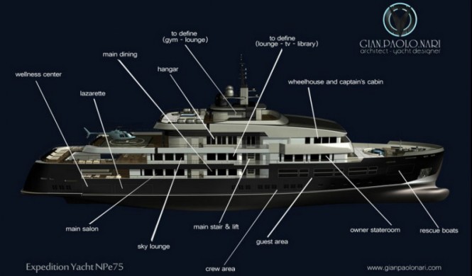 The 75m Expedition Yacht NPe75 by Gian Paolo Nari The 75m Expedition Yacht NPe75 by Gian Paolo Nari