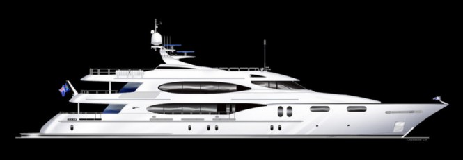 Servowatch Systems for the 50m Trinity Super Yacht T059