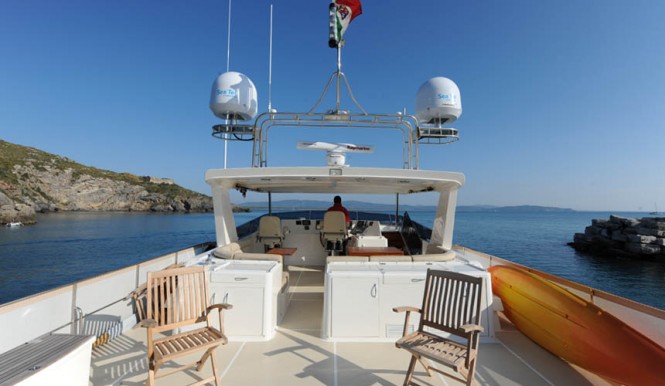 Yacht 76RP Exterior Yacht 76RP Exterior
