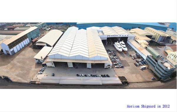 Horizon Facility Expansion and Improvements