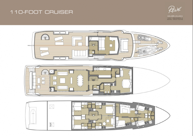 110ft luxury cruiser by Rene Van Der Velden