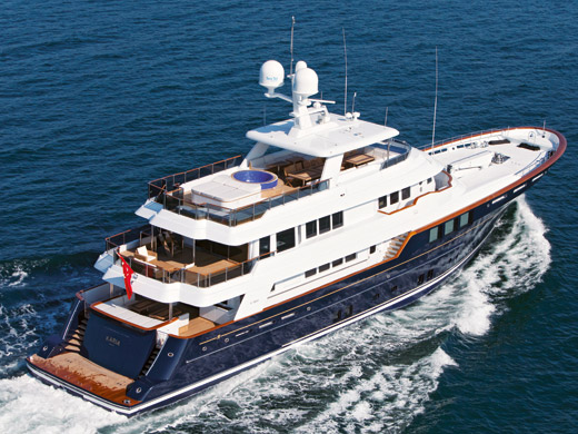 45m superyacht Karia by RMK Marine 45m superyacht Karia by RMK Marine