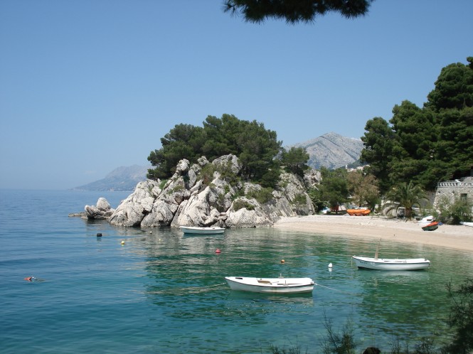 Croatia Croatia