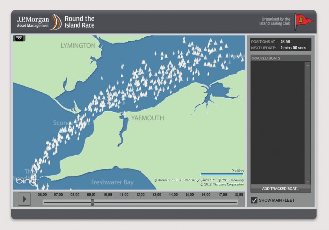 Technology behind the J.P. Morgan Asset Management Round the Island Race