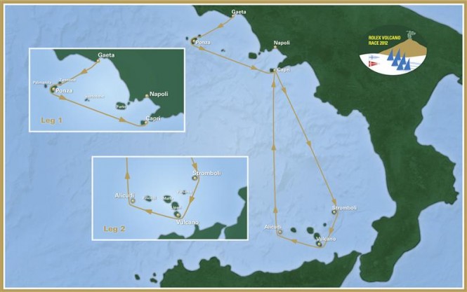 Race course chart