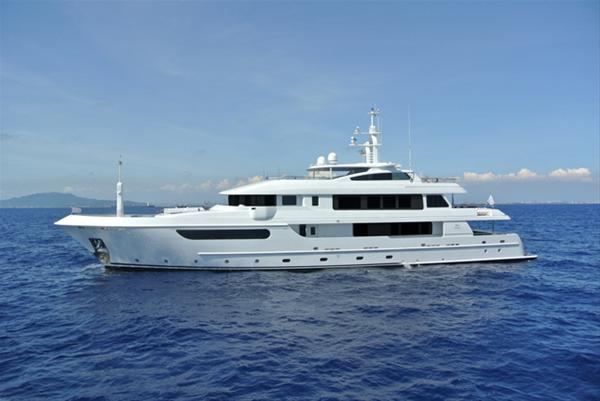 Successful Horizon EP148 superyacht HORIZON POLARIS