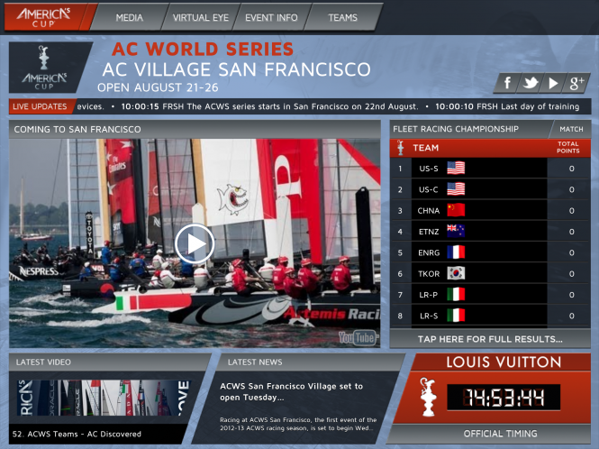 New mobile app, website and Digital Boathouse for America’s Cup