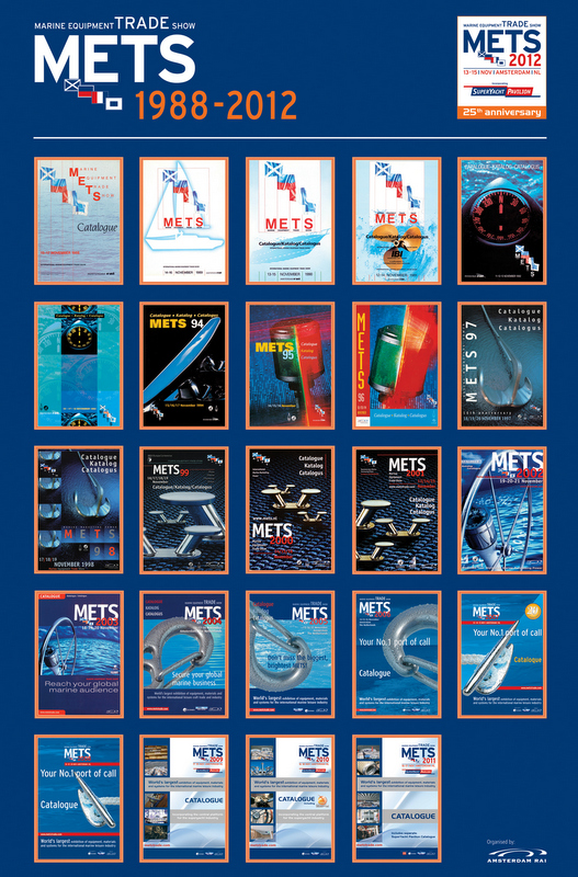 A short history of METS celebrating its 25th anniversary