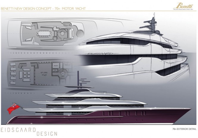 70m Eidsgaard Design yacht concept for Benetti Innovation Project 70m Eidsgaard Design yacht concept for Benetti Innovation Project