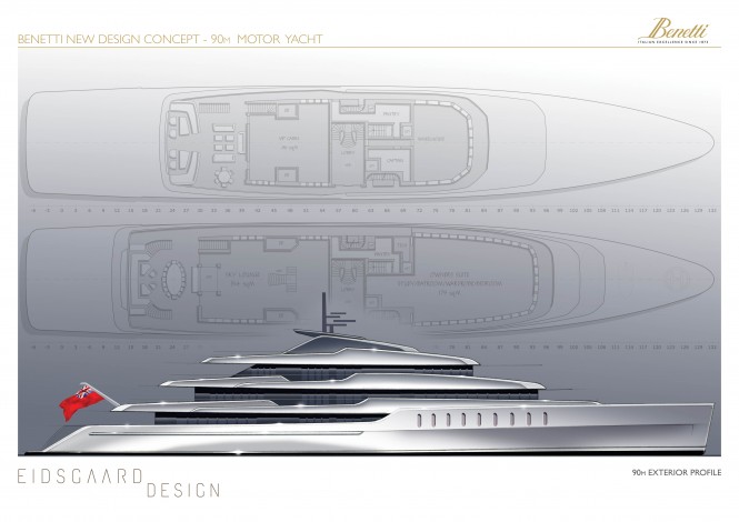 90m Eidsgaard Design yacht concept for Benetti Innovation Project 90m Eidsgaard Design yacht concept for Benetti Innovation Project
