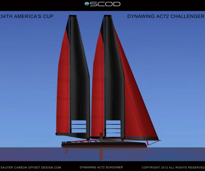 New SCOD catamaran yacht DynaWing AC72 – the only AC72 Challenger that isn’t designed to capsize
