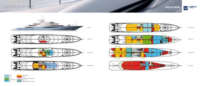 Armonia superyacht - Layout Armonia superyacht - Layout