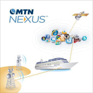 MTN Nexus™ – new superyacht communication network by MTN Satellite Communications
