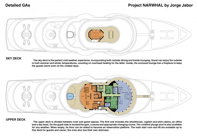 Narwhal yacht project - Sky and Upper Decks Narwhal yacht project - Sky and Upper Decks