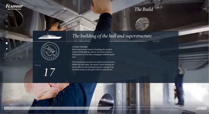 All-new Feadship website All-new Feadship website