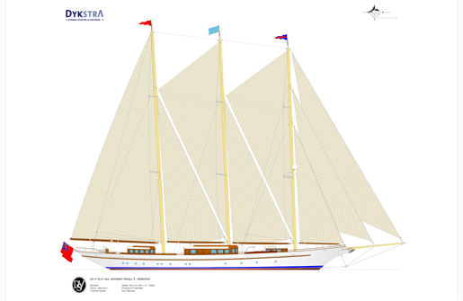 Mikhail S. Vorontsov Yacht Mikhail S. Vorontsov Yacht
