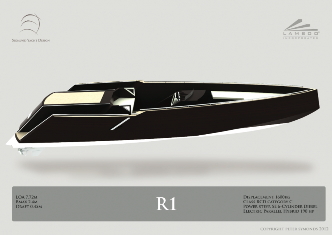 New renderings of LAMBOO R1 yacht tender designed by Peter Symonds from Sigmund Yacht Design
