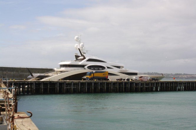 Compliance with MLC 2006 for Andrew Weir Yacht Management