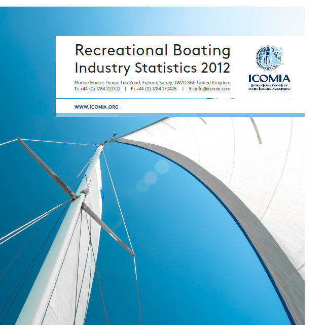 New and improved Recreational Boating Industry Statistics launched by ICOMIA