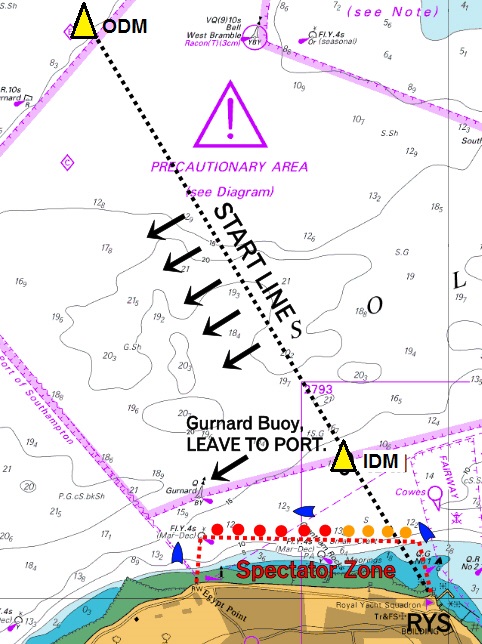 Spectator Zone available for Rolex Fastnet Race in Cowes