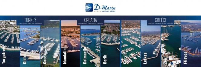 D-Marin
