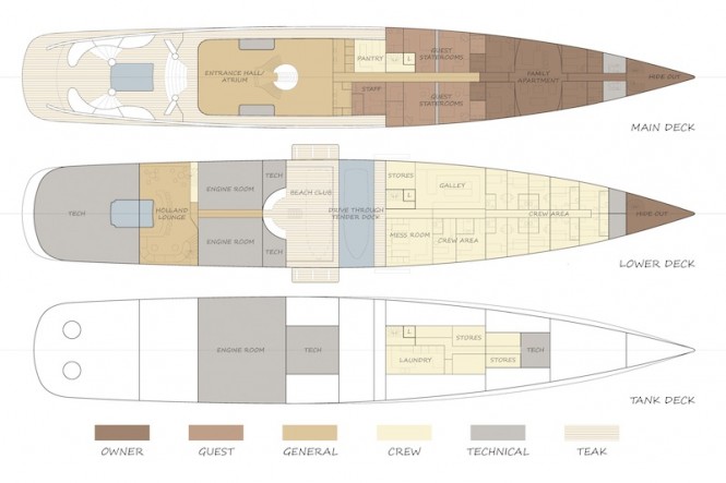 Future Concept Feadship Royale yacht - layout Future Concept Feadship Royale yacht - layout