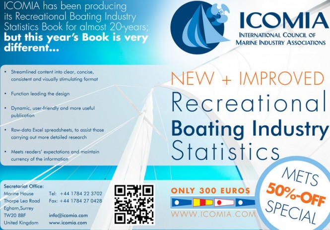 METS Special: ICOMIA halves price of new and improved 2012 Recreational Boating Industry Statistics Book