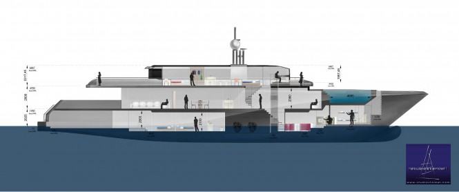 44m Diesel Electric Yacht Concept developed by Fifth Ocean Yachts and Studio Starkel 44m Diesel Electric Yacht Concept developed by Fifth Ocean Yachts and Studio Starkel