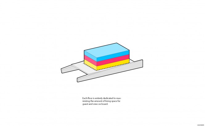 GLASS Yacht Design GLASS Yacht Design