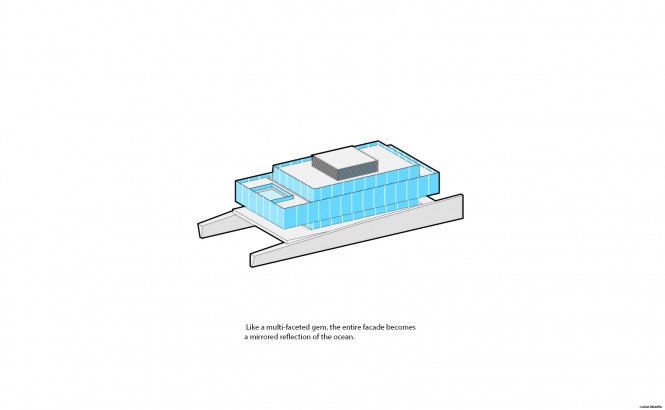 GLASS super yacht concept - Diagram GLASS super yacht concept - Diagram