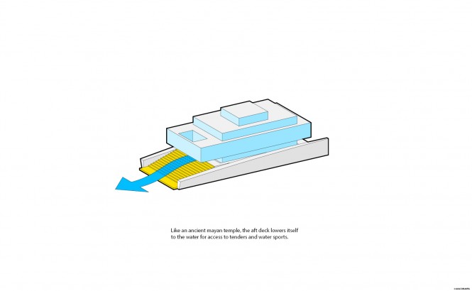 GLASS yacht concept - Diagram GLASS yacht concept - Diagram