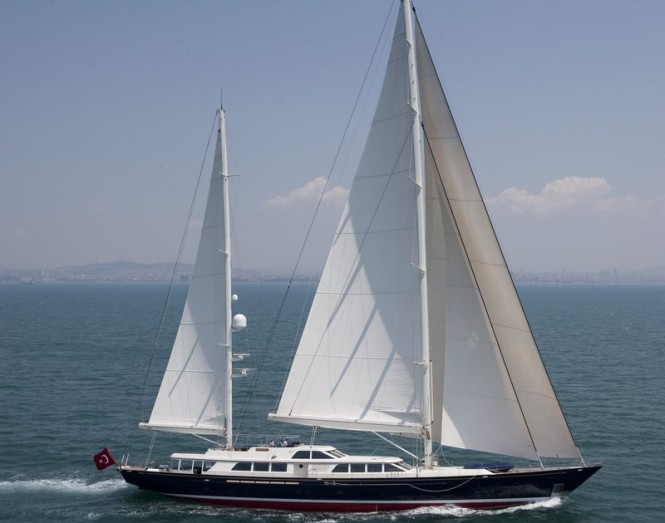 Turkish superyacht builder RMK Marine: 2014 update on facts and figures