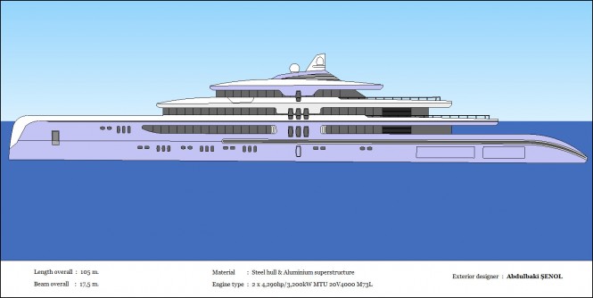 Latest 105m motor yacht concept by Abdulbaki Senol