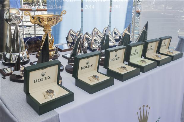 Rolex Swan Cup 2014 Summary