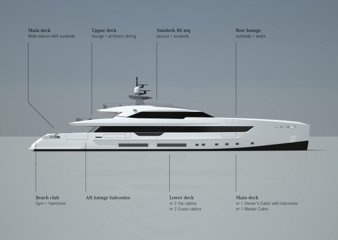 S501 Yacht by Tankoa S501 Yacht by Tankoa