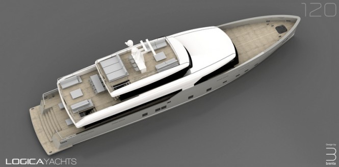 LOGICA 120 Yacht from above