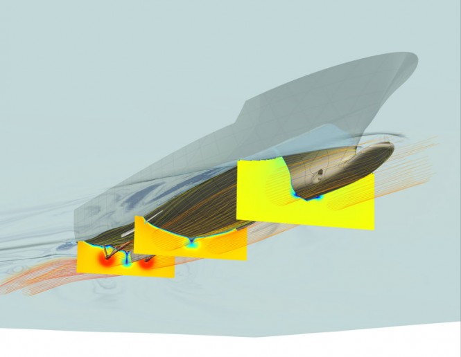 Van Oossanen announce new sales agency for Fluid Dynamics services in Italy