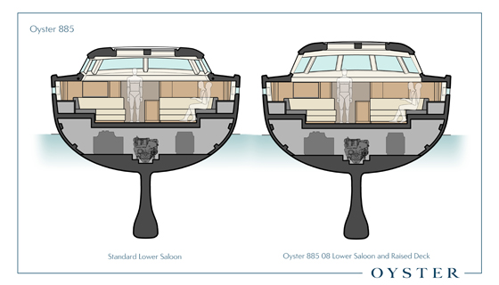 Oyster to build Oyster 885 Sailing Yacht Hull no. 8 with a very special layout