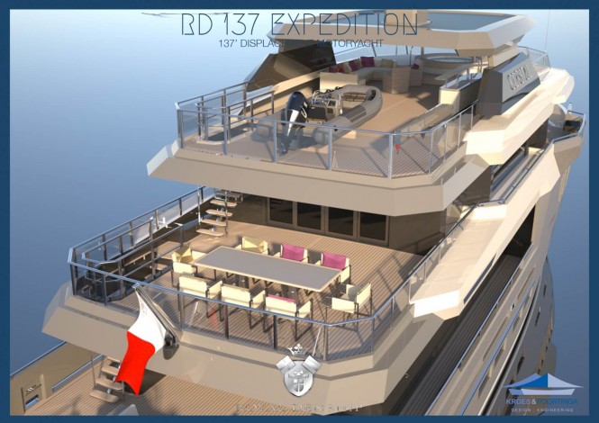 RD137 Expedition