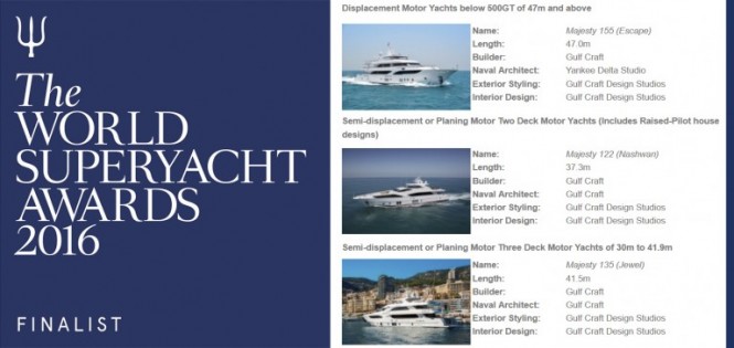 Three Majesty Superyachts by Gulf Craft among World Superyacht Awards 2016 Finalists
