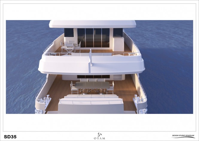 GIPSY - rendering