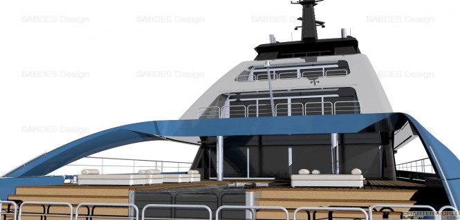 Watch: Sabdes Yacht Design’s new 85m concept